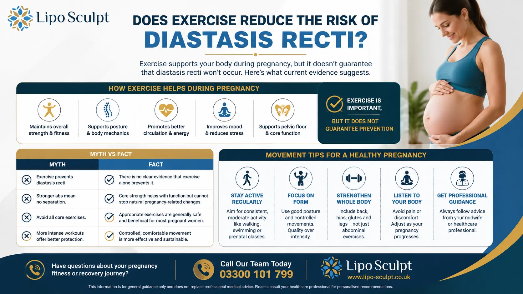 Does Exercise Reduce the Risk of Diastasis Recti? 1 Does excercise reduce the risk of diastasis recti Wheathampstead : The Bigger Picture